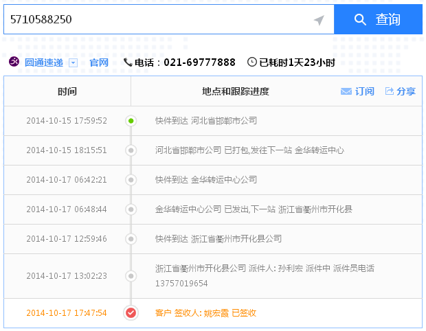 串珠手工活兼職材料訂單圖5 浙江衢州手工活兼職可以在家做的加盟項(xiàng)目有哪些(圖5)