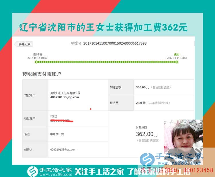 彌補生意不賺錢的狀況，遼寧沈陽的王女士說，開店之余做串珠手工老賺錢了(圖1)
