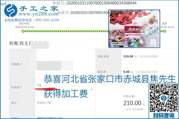 你、我、她，都能做，都能掙錢，這個手工活加盟項目是首選