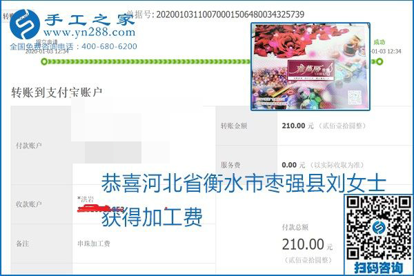 你、我、她，都能做，都能掙錢，這個手工活加盟項目是首選