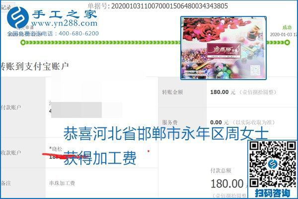 你、我、她，都能做，都能掙錢，這個手工活加盟項目是首選