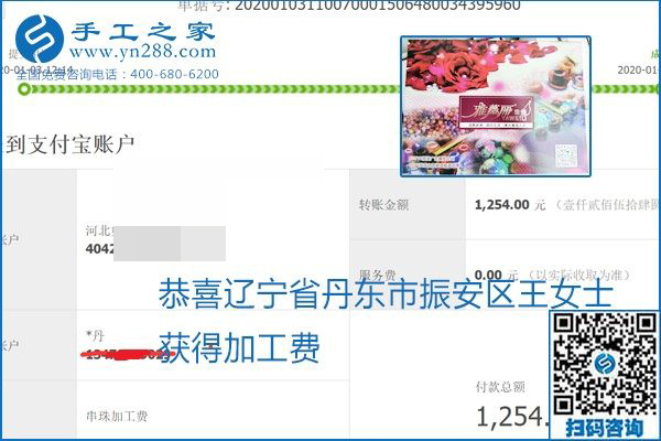 你、我、她，都能做，都能掙錢，這個手工活加盟項目是首選