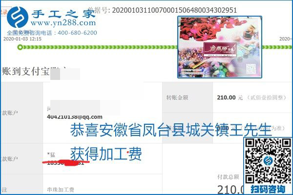 你、我、她，都能做，都能掙錢，這個手工活加盟項目是首選