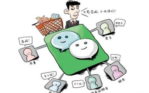 2020年，微商業(yè)績想要有大突破，必須要做4件事！(圖2)