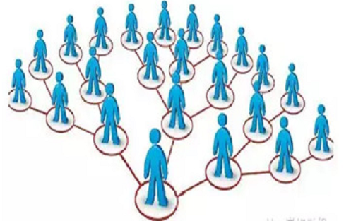 防騙在行動(dòng)，手工之家提醒大家，識(shí)別傳銷(xiāo)詐騙，遠(yuǎn)離傳銷(xiāo)組織(圖3)