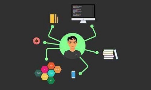 做微商跟所有生意一樣，有回頭客才算成功(圖1)