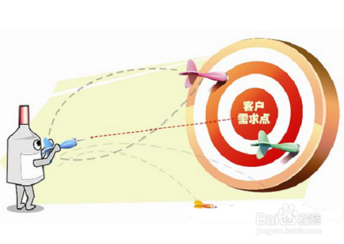 做微商的注意了，如何讓客戶購買你的產(chǎn)品，看看這里就會有答案(圖1)