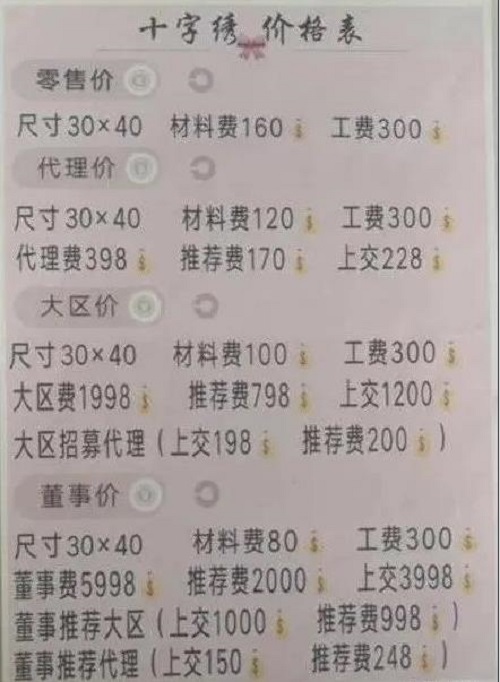 防騙在行動(dòng)，手工之家提醒大家，這些手工活傳銷(xiāo)案千萬(wàn)不能上當(dāng)，做手工活一定要找正規(guī)企業(yè)(圖1)