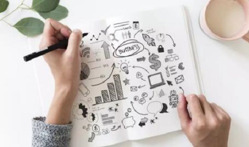 致創(chuàng)業(yè)者，想創(chuàng)業(yè)就要提前做好這些準備(圖3)