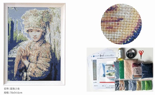 在家做手工活外包加工成為哪些人的收入來(lái)源呢？(圖1)