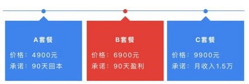 防騙在行動，手工之家提醒大家，這種無貨源電商創(chuàng)業(yè)可能是陷阱噢(圖2)