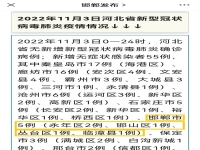 疫情防控，每個人都責無旁貸