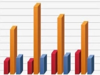訂單穩(wěn)定、一直有活干，在家創(chuàng)業(yè)開手工加工廠，到底需要多大的場地？