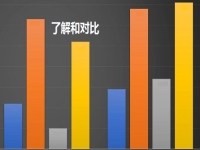 不給別人打工，自己干就能掙錢的就業(yè)創(chuàng)業(yè)好項(xiàng)目，什么人做手工傳承官的收入更好？