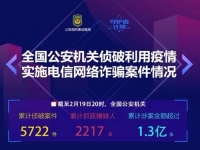 防騙在行動，第一波在朋友圈“賣口罩”騙人的的已陸續(xù)被判刑……，手工之家提醒大家注意防騙